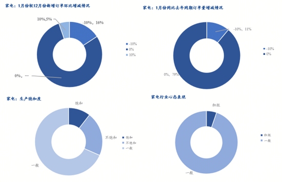 2026年国内热轧板卷价格中心或上移，振幅较大