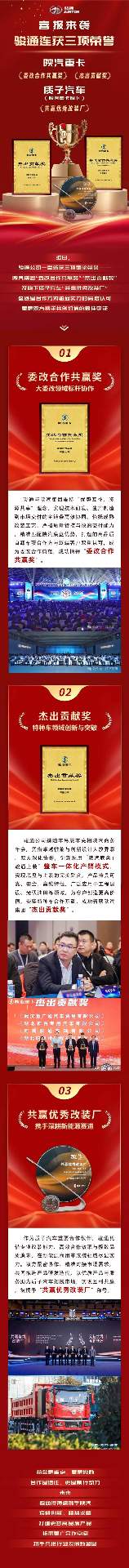 喜报！骏通公司连获陕汽三项殊荣，彰显合作共赢硬实力！