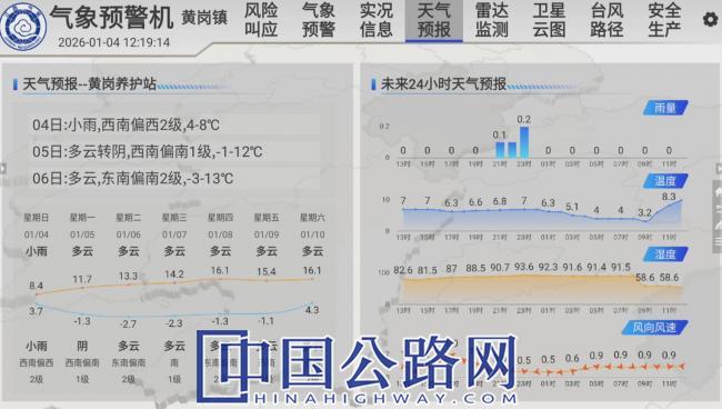 预警前移，数智赋能