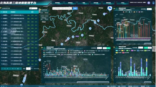 盘点2025丨AI场景创新引爆公路技术变革！（图）