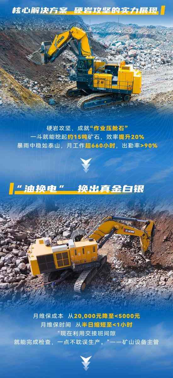 徐工XE1350E实力破局！