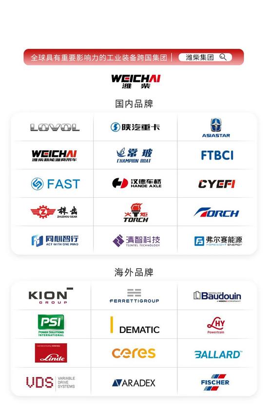 驰骋南亚！潍柴客车动力批量交付斯里兰卡