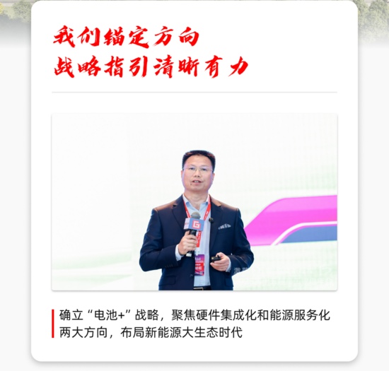 征程万里风正劲 | 一文回顾欣旺达2025年发展大事记