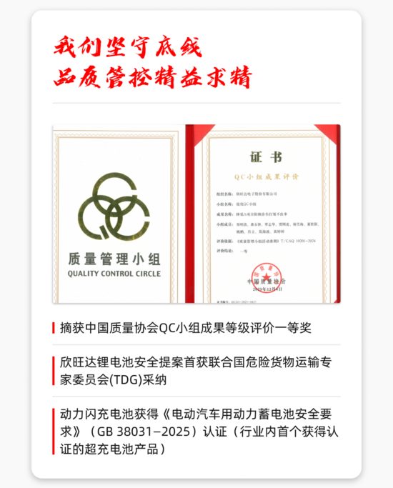 征程万里风正劲 | 一文回顾欣旺达2025年发展大事记