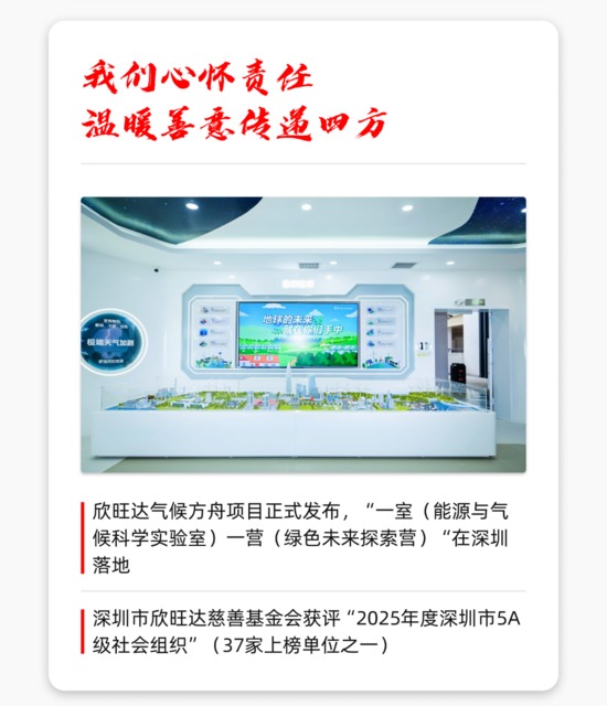 征程万里风正劲 | 一文回顾欣旺达2025年发展大事记