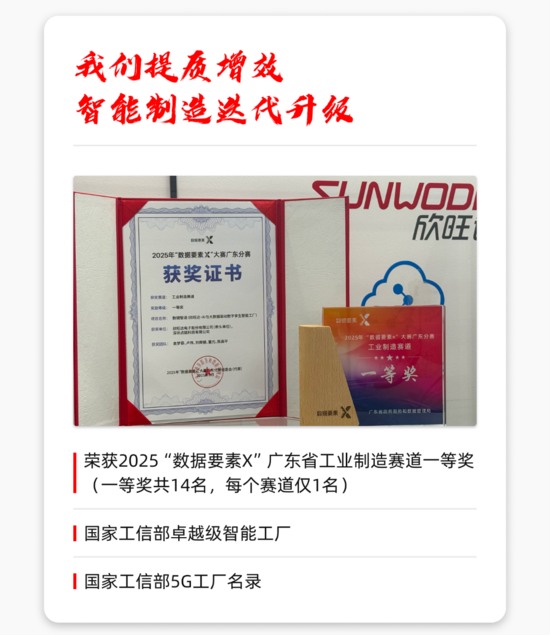 征程万里风正劲 | 一文回顾欣旺达2025年发展大事记