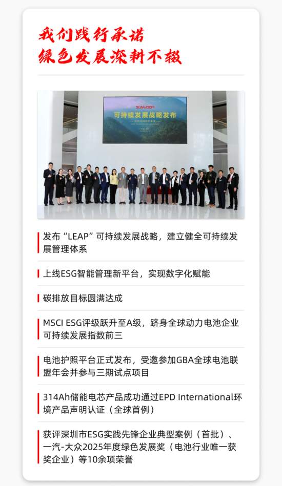 征程万里风正劲 | 一文回顾欣旺达2025年发展大事记