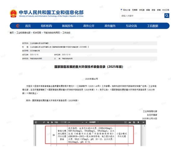 中国中铁智能化污水处理装备获得国字号认可 赋能绿色基建迈向全
