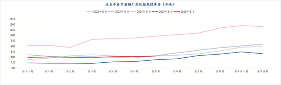 焦煤盘面涨停，冬储行情虽迟但到