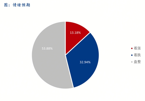 下周钢价或偏弱震荡丨钢市早知道
