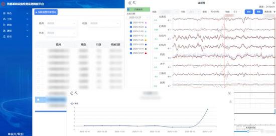 CR450，从这里再上新程！