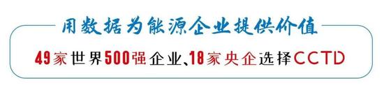 新库存周期已经开始了?信号已现! 新库存周期已经开始了?信号已现!
