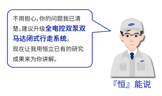 激活田间新动力 | 恒立全电控双泵双马达闭式行走系统研究