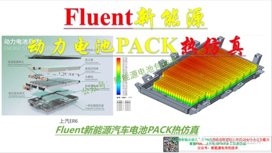 独家 | Ansys Fluent新能源动力电池PACK热仿