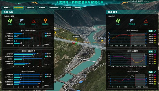 中铁大桥局7项工程和技术荣获2025年度中国中铁绿色环保奖项