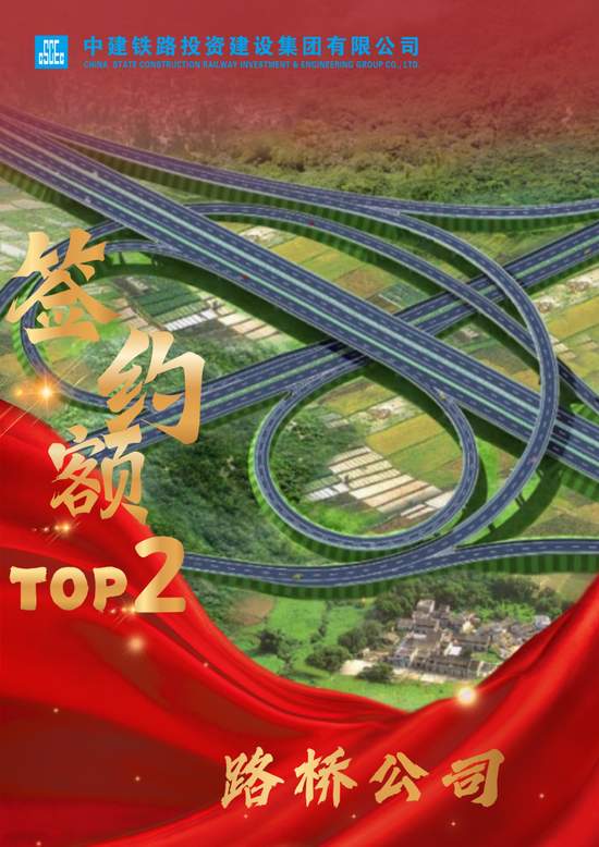 【聚焦】中建铁投2025年度市场营销双榜单TOP5火热出炉