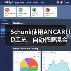 Schunk使用ANCARFID工艺,自动修磨混合批次刀具的新趋势 Schunk使用ANCARFID工艺,自动修磨混合批次刀具的新趋势
