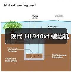 现代 HL940xt 装载机 现代 HL940xt 装载机
