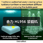 合力 HL956 装载机 合力 HL956 装载机