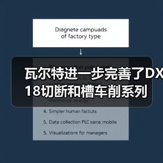 瓦尔特进一步完善了DX18切断和槽车削系列 瓦尔特进一步完善了DX18切断和槽车削系列