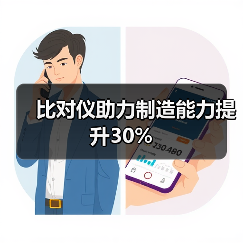 比对仪助力制造能力提升30% 比对仪助力制造能力提升30%