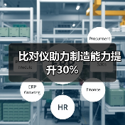 比对仪助力制造能力提升30% 比对仪助力制造能力提升30%