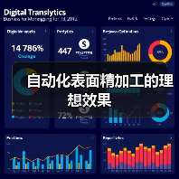 自动化表面精加工的理想效果 自动化表面精加工的理想效果