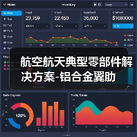 航空航天典型零部件解决方案-铝合金翼肋 航空航天典型零部件解决方案-铝合金翼肋