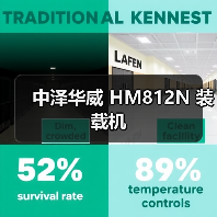中泽华威 HM812N 装载机 中泽华威 HM812N 装载机