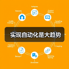 实现自动化是大趋势 实现自动化是大趋势