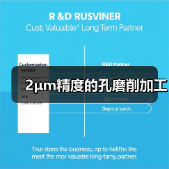 2μm精度的孔磨削加工 2μm精度的孔磨削加工