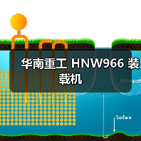 华南重工 HNW966 装载机