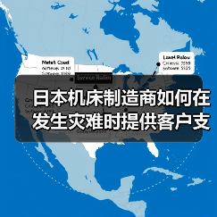 日本机床制造商如何在发生灾难时提供客户支持服务？