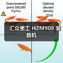 汇众重工 HZM908 装载机 汇众重工 HZM908 装载机