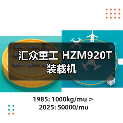 汇众重工 HZM920T 装载机 汇众重工 HZM920T 装载机