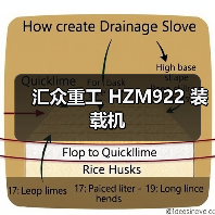 汇众重工 HZM922 装载机