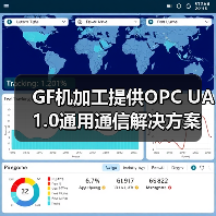 GF机加工提供OPC UA 1.0通用通信解决方案