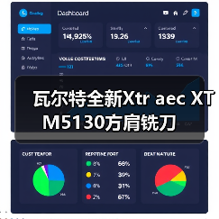 瓦尔特全新Xtr aec XT M5130方肩铣刀 瓦尔特全新Xtr aec XT M5130方肩铣刀