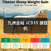 九洲金城 JC935 装载机