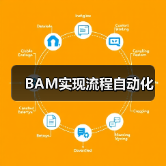 BAM实现流程自动化 BAM实现流程自动化