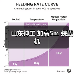 山东神工 加高5m 装载机 山东神工 加高5m 装载机