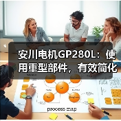 安川电机GP280L：使用重型部件，有效简化工作