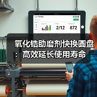 氧化锆助磨剂快换圆盘:高效延长使用寿命 氧化锆助磨剂快换圆盘:高效延长使用寿命