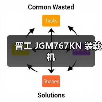 晋工 JGM767KN 装载机 晋工 JGM767KN 装载机