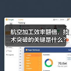 航空加工效率翻倍,技术突破的关键是什么? 航空加工效率翻倍,技术突破的关键是什么?