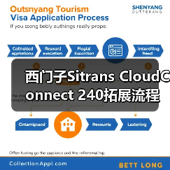 西门子Sitrans CloudConnect 240拓展流程工业数字意识 西门子Sitrans CloudConnect 240拓展流程工业数字意识