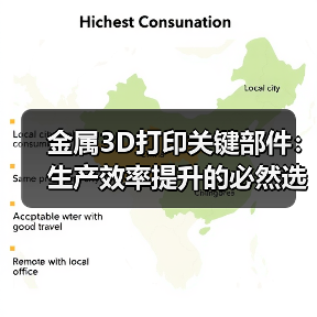 金属3D打印关键部件：生产效率提升的必然选择