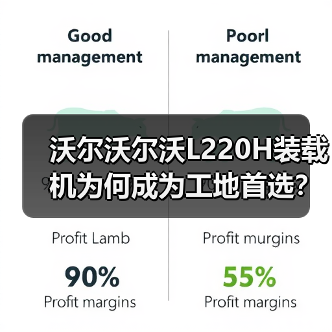 沃尔沃尔沃L220H装载机为何成为工地首选?高效动力解析 沃尔沃尔沃L220H装载机为何成为工地首选?高效动力解析