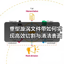 重型漩涡文件带如何实现高效切割与清洁表面？