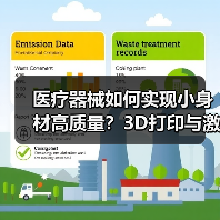 医疗器械如何实现小身材高质量?3D打印与激光技术突破解析 医疗器械如何实现小身材高质量?3D打印与激光技术突破解析
